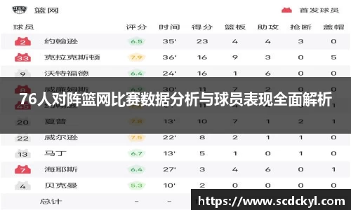 76人对阵篮网比赛数据分析与球员表现全面解析