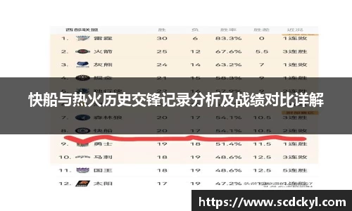 快船与热火历史交锋记录分析及战绩对比详解