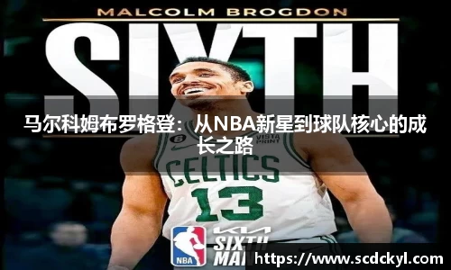 马尔科姆布罗格登：从NBA新星到球队核心的成长之路