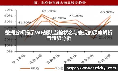DG视讯平台